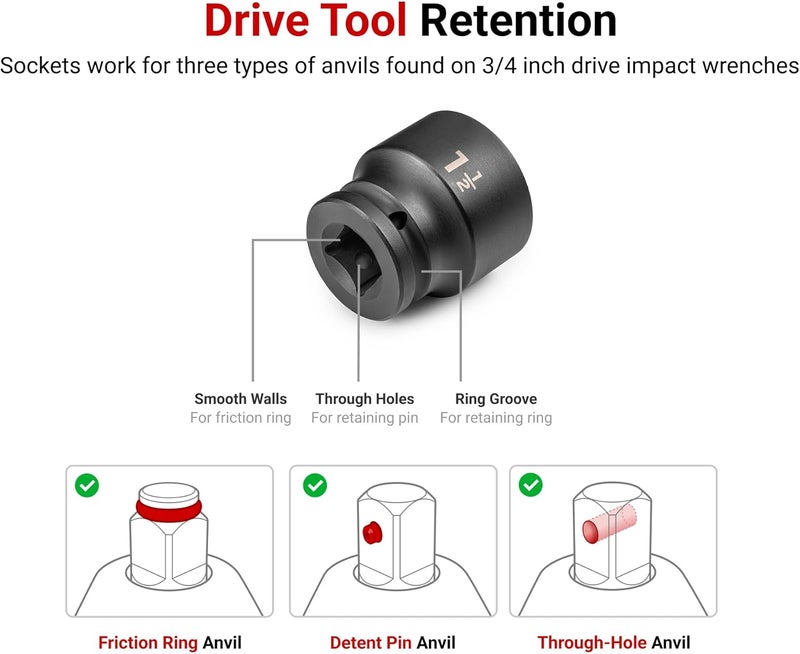Tekton 3/4 Inch Drive x 19 mm Shallow 6-Point Impact Socket | SID32119 - Image 5